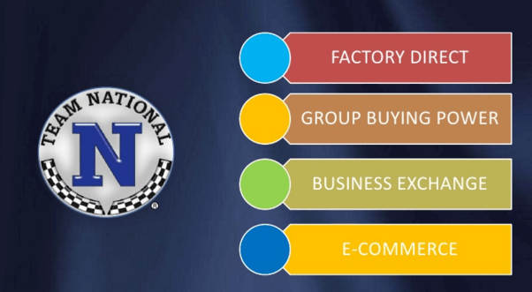 team national products