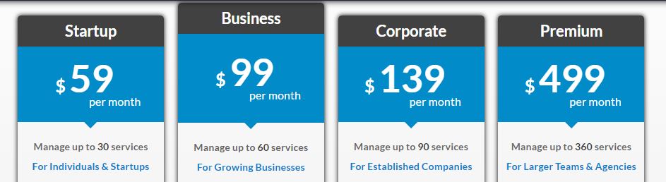 buzzbundle vs hootsuite