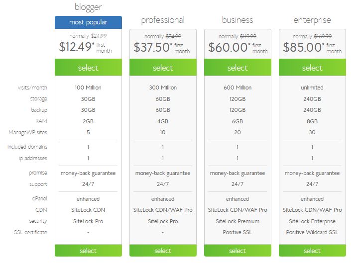 Bluehost WordPress Hosting