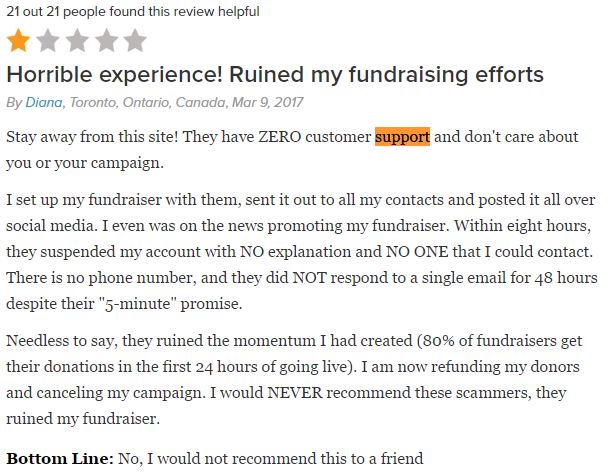 is gofundme a scam