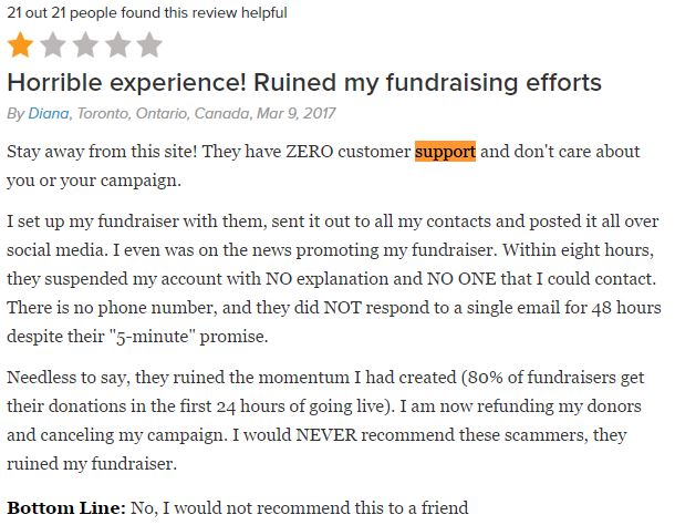 Is Gofundme A Scam 1 300 000 000 Earned On Different Projects Your Online Revenue