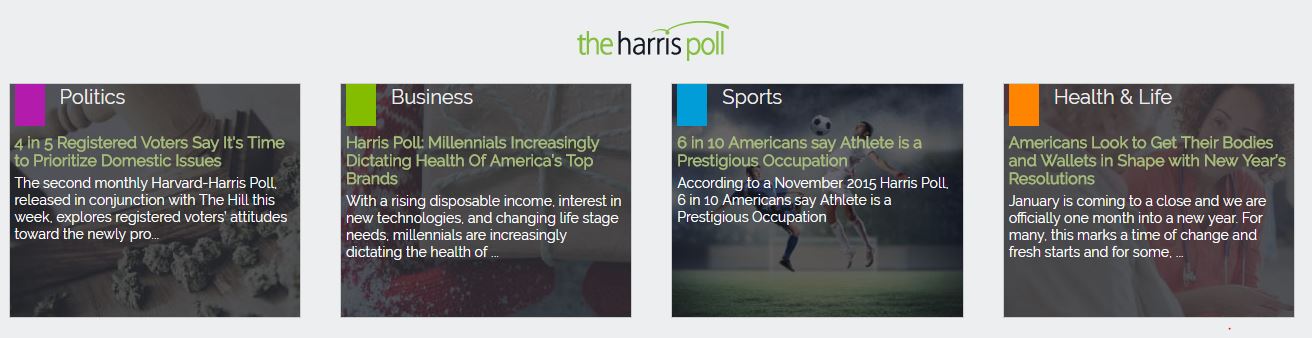 is harris poll online a scam