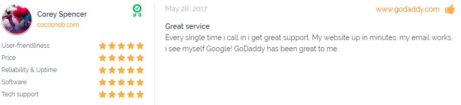 is godaddy a scam