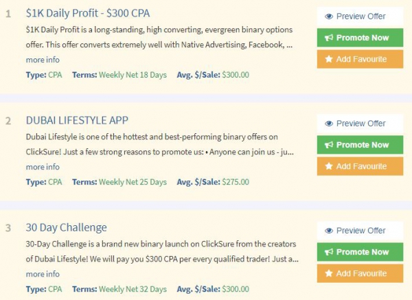 Is ClickSure a Scam Or the Most Profitable Affiliate Network? - Your ...