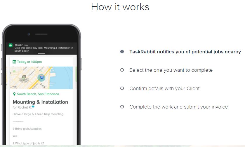 taskrabbit tasker app