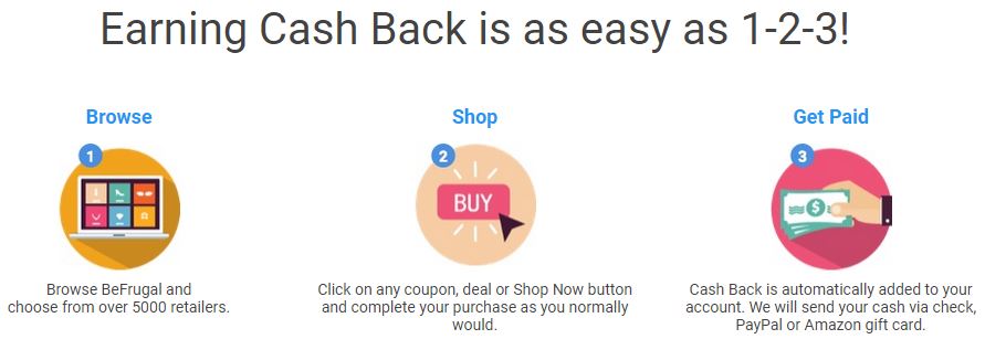 befrugal cashback review