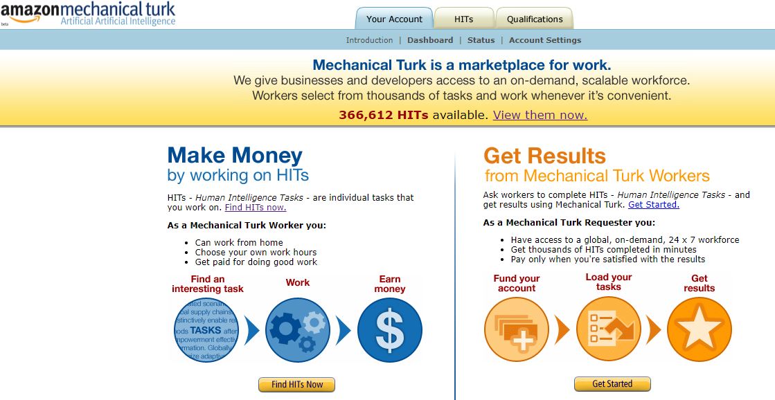 Amazon mechanical turk review 2019