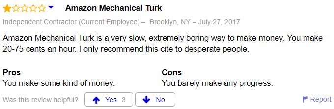 Amazon Mechanical Turk Complaints