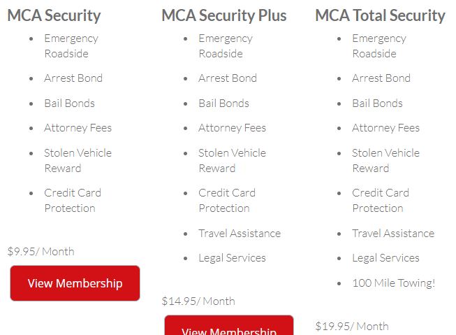 Is MCA Legit Or a Scam