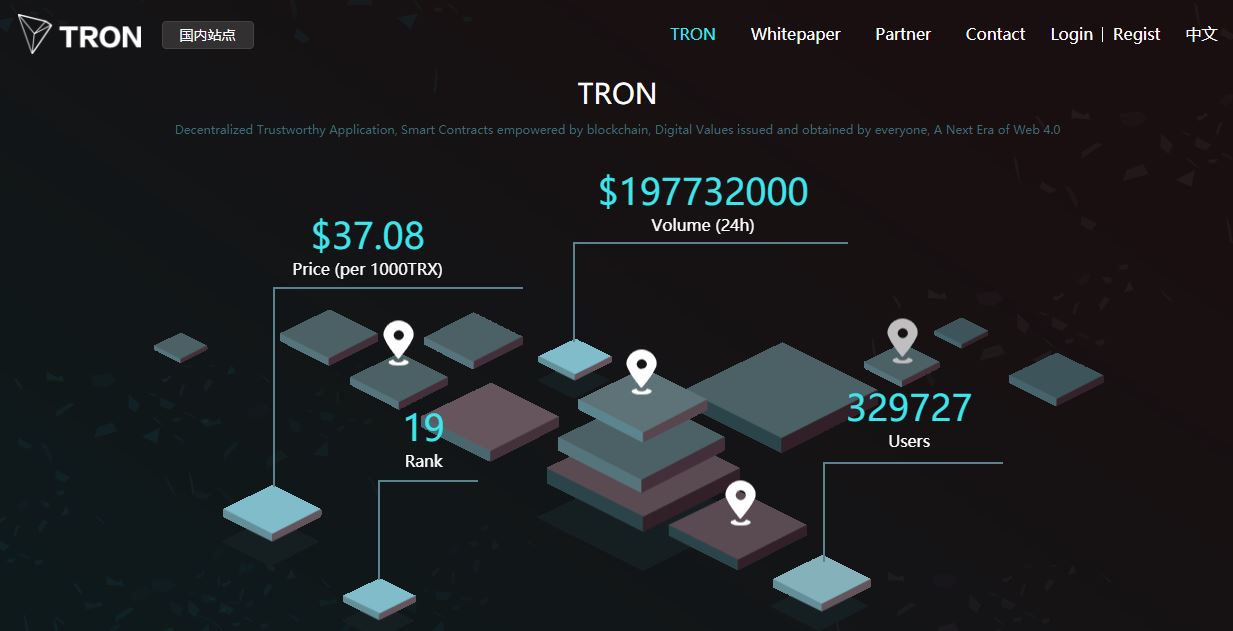 is tron crypto a good investment