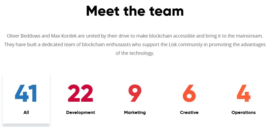 Lisk Team