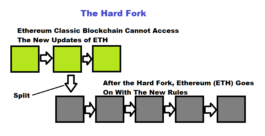 How to buy, sell and trade Bitcoin Private (BTCP)