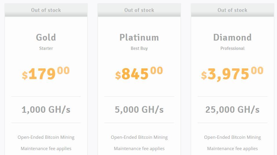 genesis mining pricing