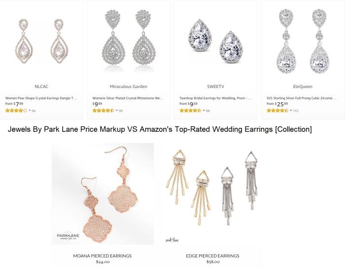 Optimized-What Is The Jewels By Park Lane Product Comparison VS Amazon 1 - Your Online Revenue