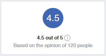 Trivita Reviews Facebook Review Summary