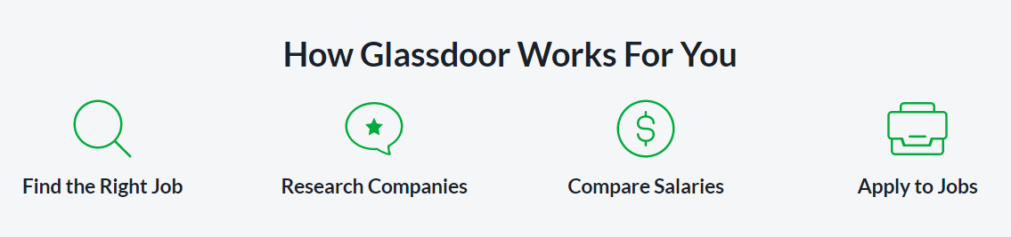 Is Glassdoor Legit Glassdoor System - Your Online Revenue