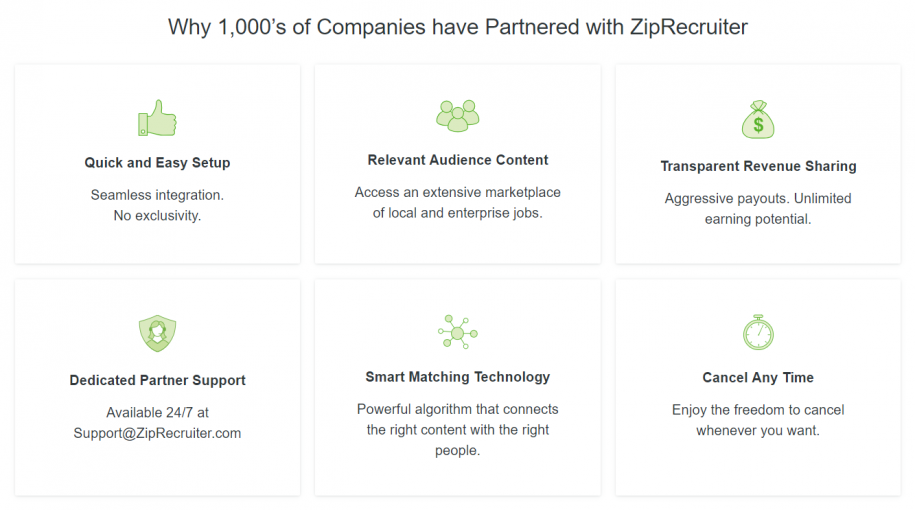 Is ZipRecruiter Legit? [Is ZipRecruiter Legit? [1,569 Worth Of Fraud