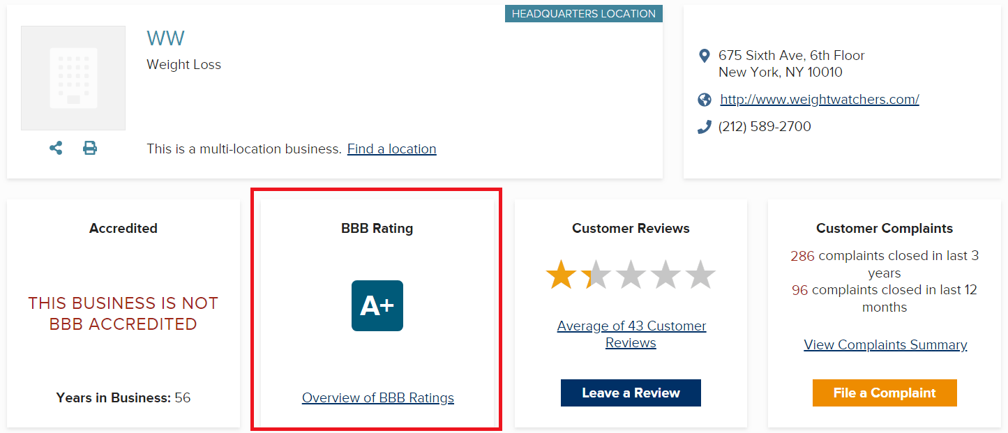 Weight Watchers Review BBB A Rating - Your Online Revenue Weight Watchers Review BBB A Rating - Your Online Revenue