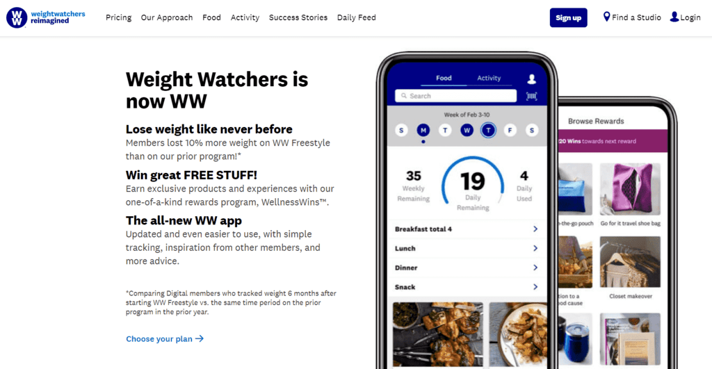 Weight Watchers Review [600,000 New Potential Referrals?!] Your