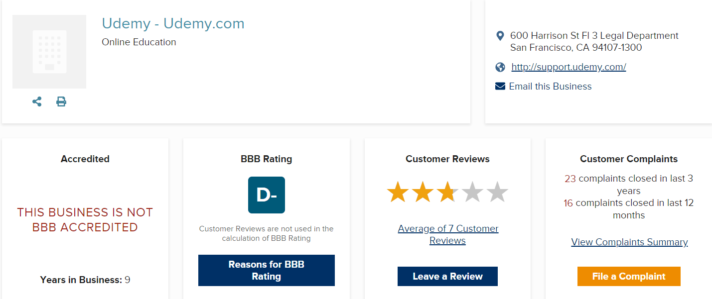 Does Udemy Work BBB