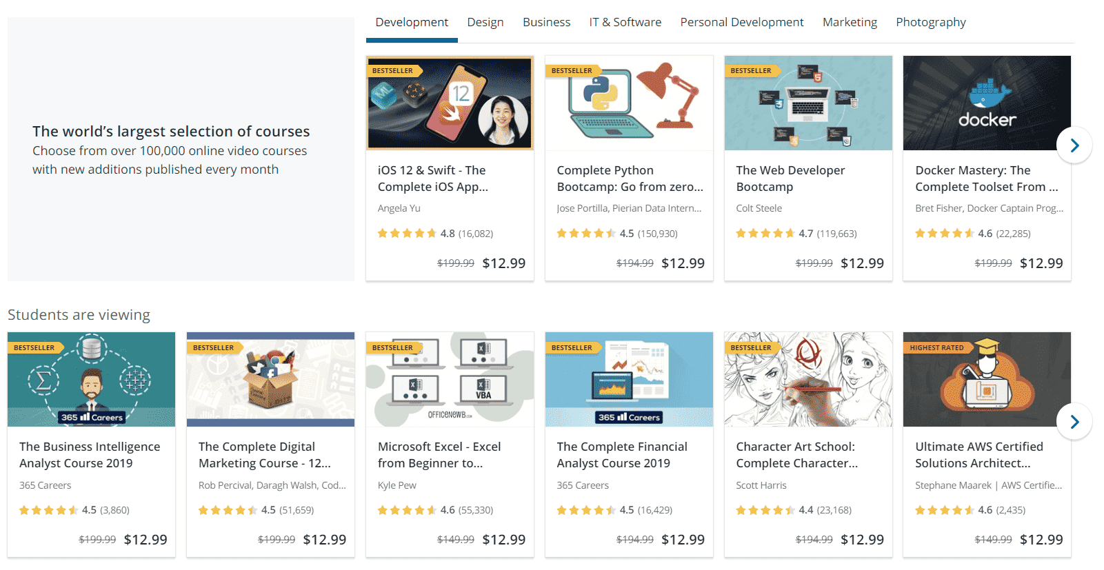 Does Udemy Work Discounted Courses-min Does Udemy Work Discounted Courses-min