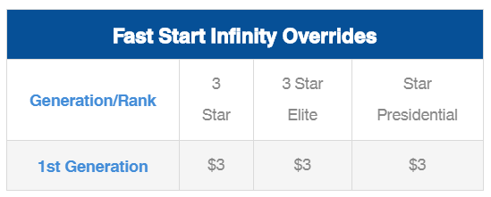 Is iCoinPro A Scam Fast Start Infinity Overrides Is iCoinPro A Scam Fast Start Infinity Overrides