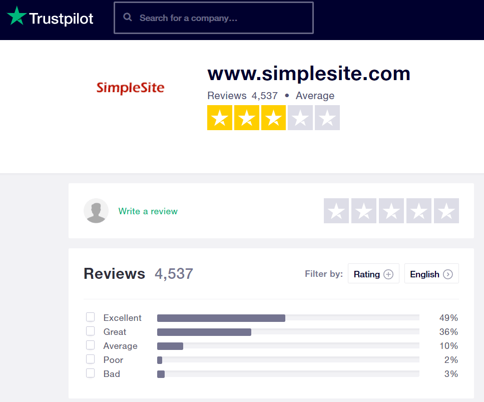 SimpleSite Review TrustPilot