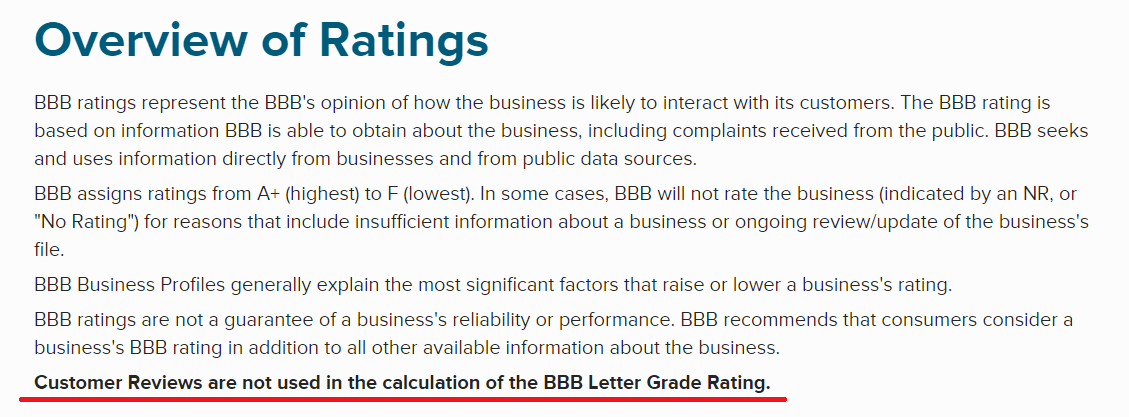Is SurveySayCom A Scam BBB Rating