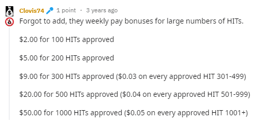 CrowdSurf Review Compensation Weekly CrowdSurf Review Compensation Weekly