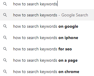 How To Get Keywords For Your Websites Google SERP