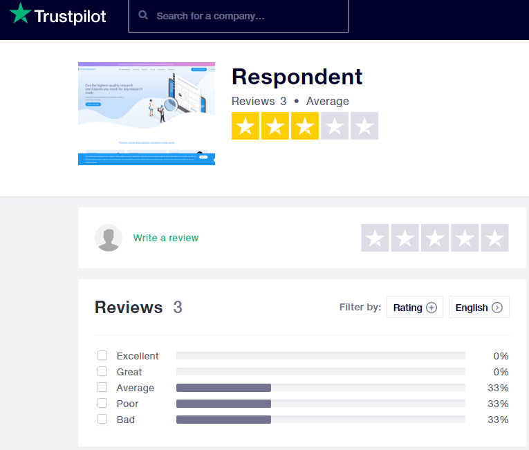 Respondent receives an average of 3 out of 5 star ratings from Trustpilot reviewers.