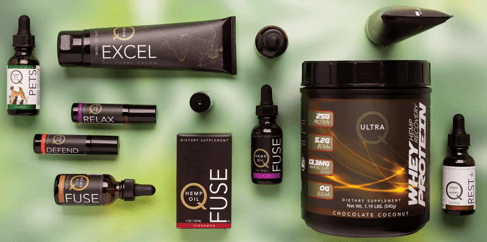 Q Sciences Reviews Products-min