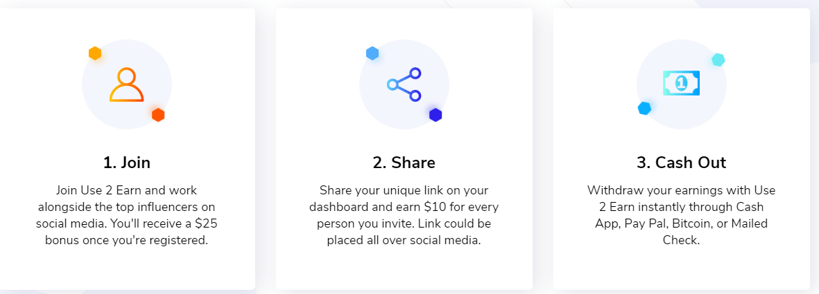 Use2Earn dot co Review System